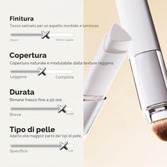 Delina™ Fondotinta Stick Adattacolore